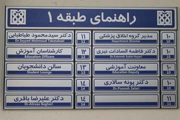 Table guide for classes